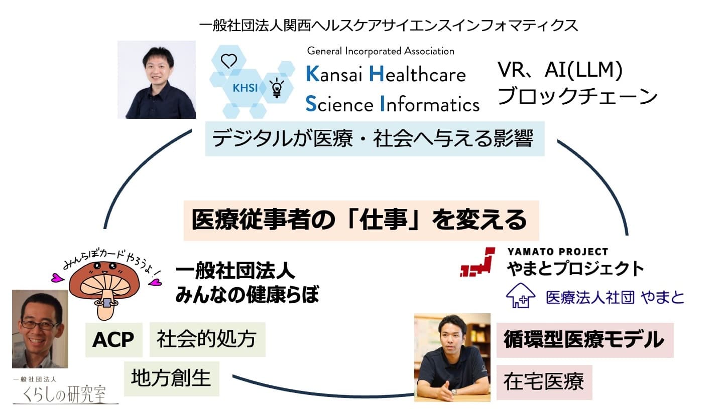 概要図